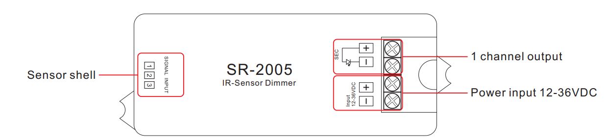 Interruptor con sensor de proximidad IR